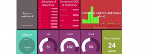 lean-dashboard-3.jpg