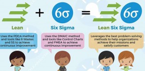lean---six-sigma-15.jpg